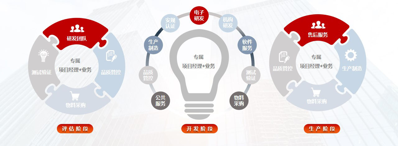 MK(中国)公司PPT新V5.0优化2023.jpg